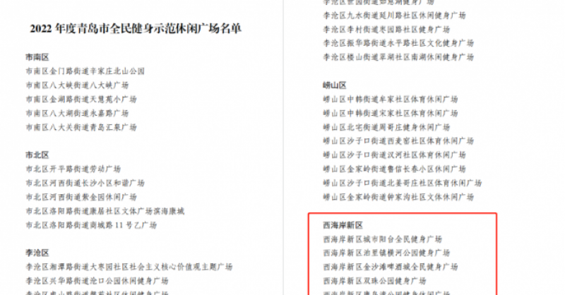城市陽臺景區(qū)、金沙灘啤酒城、雙珠公園獲評“2022年度青島市全民健身示范休閑廣場”